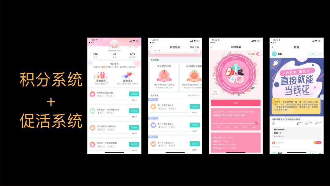 案例拆解:新氧app的增长之路