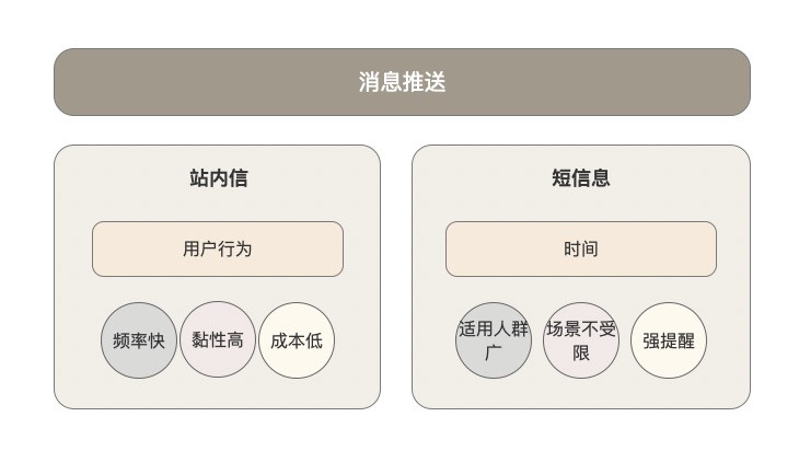 qq飞车回归用户2014年3月_qq飞车老用户回归_qq飞车回归用户