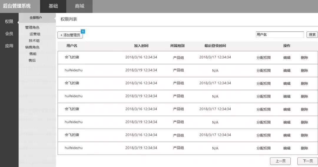 产品经理后台权限管理看这篇就够了
