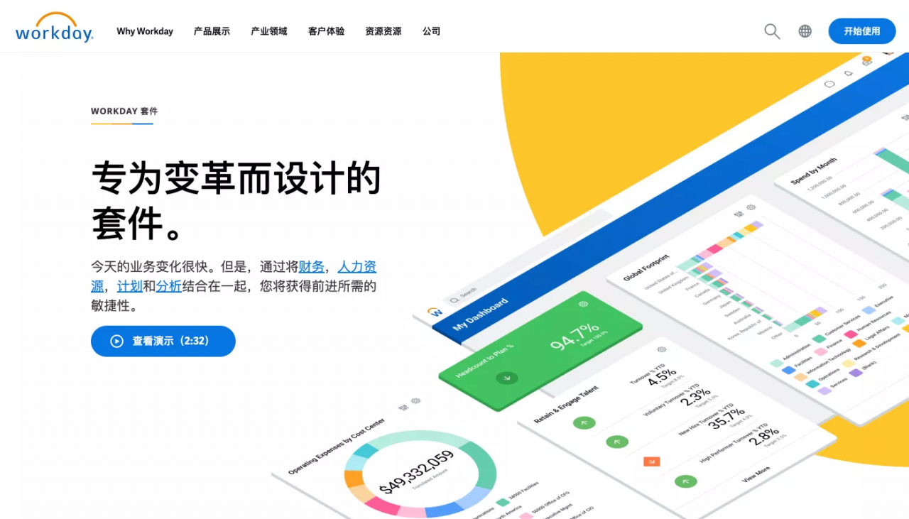 saas产品设计四saas销售模式