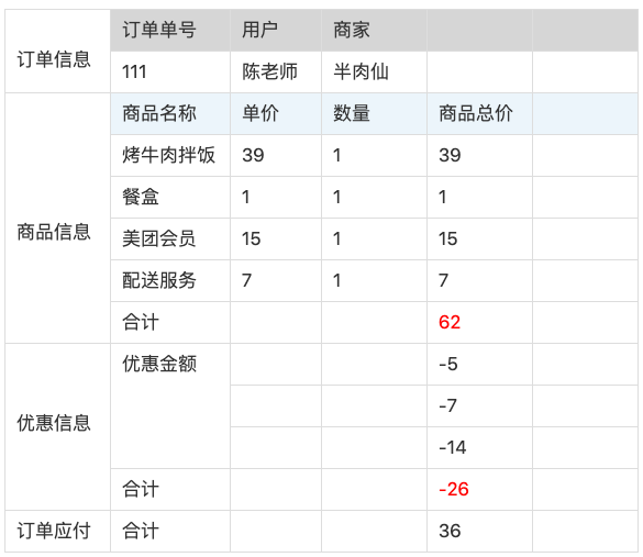 百度外卖接口开发_外卖app开发_怎么开发外卖app