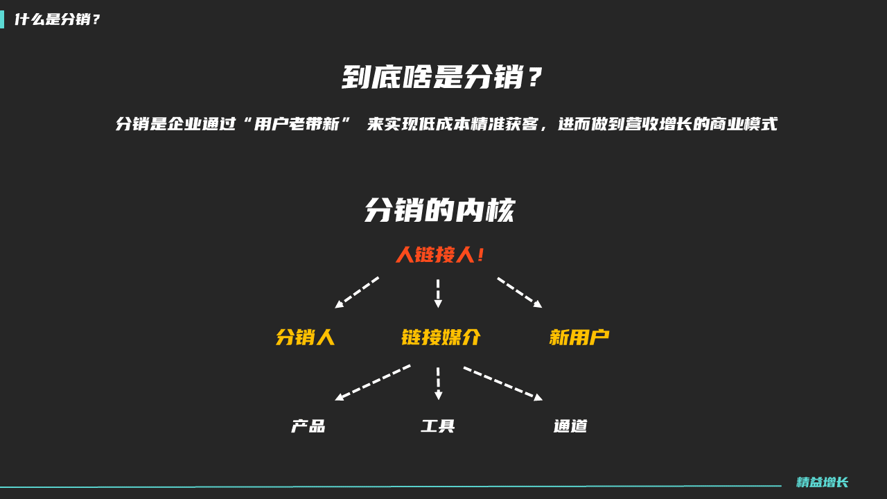 如何用增长思维赋能分销