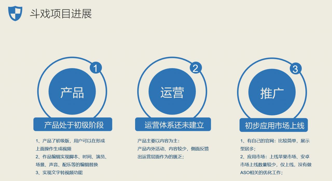 搭建二次元市場產品的運營方法