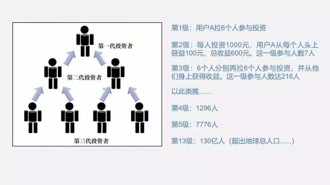 2019年爆火的私域流量，20年前就有人在做了？