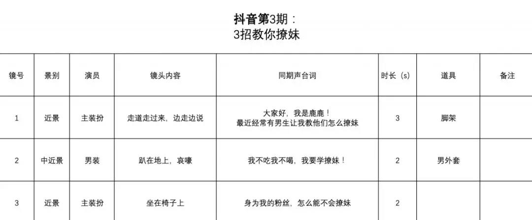 抖音脚本网站制作=main抖音脚本平台