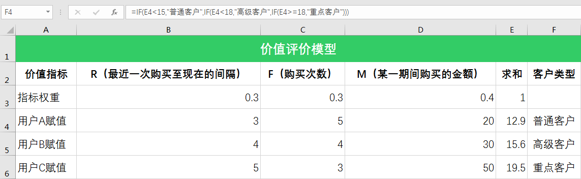 value是什么意思 _value是什么意思在excel-第2张图片-潮百科