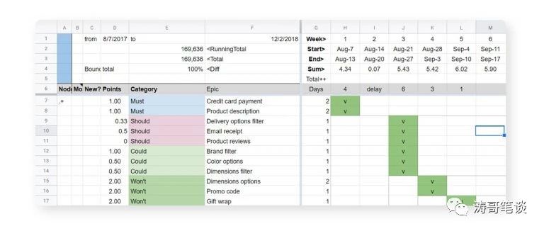 产品路线图：产品战略路径指南