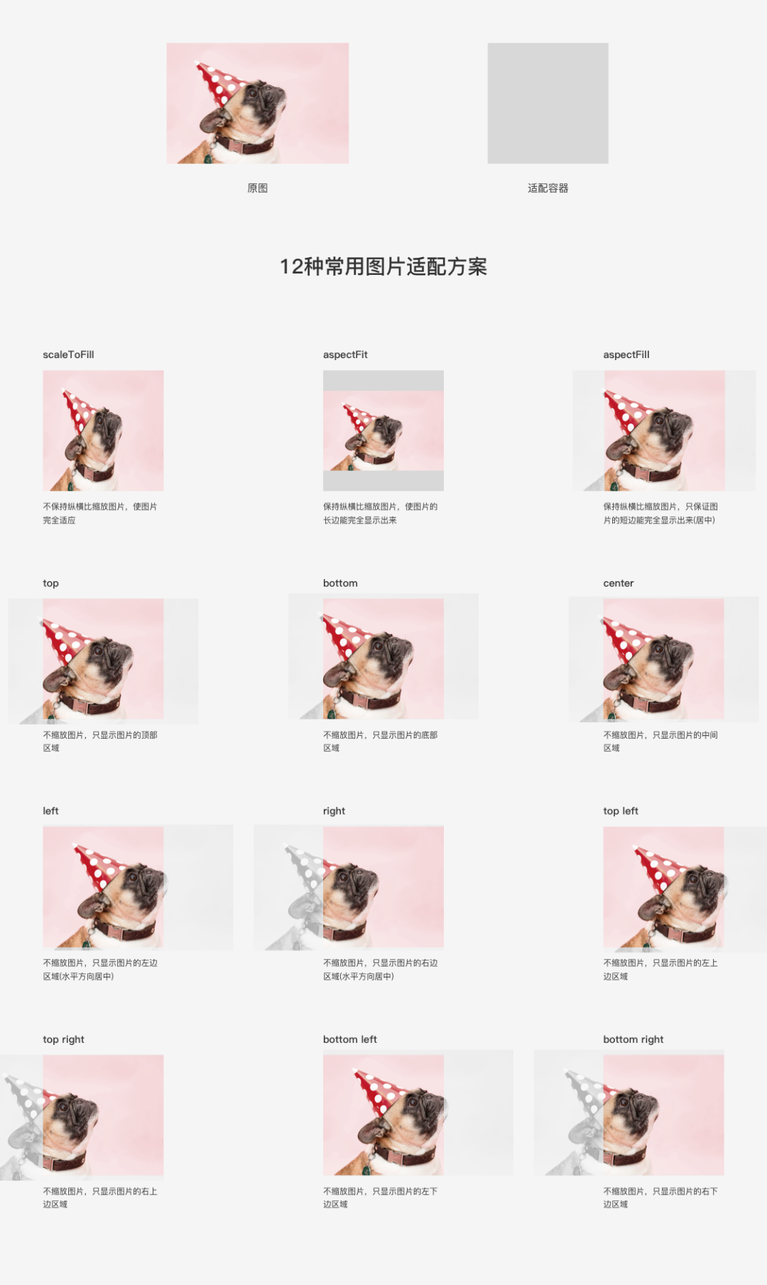 UI设计师如何处理线上图片文件,降低服务器流量成本? UI设计师如何处理线上图片文件,降低服务器流量成本?