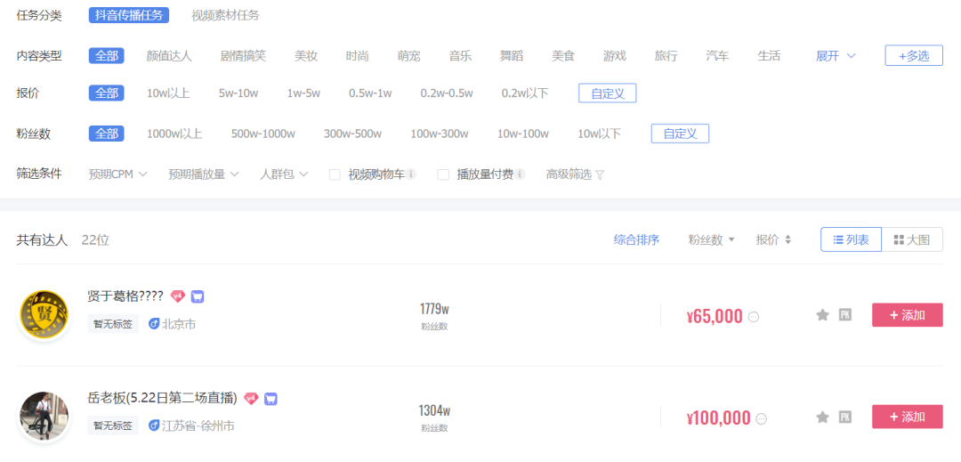 从4个部分,聊聊抖音的广告生意 从4个部分,聊聊抖音的广告生意