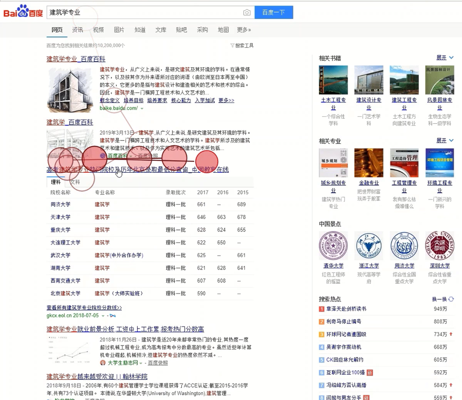 关于搜索结果页面上的“一见钟情”注视模式