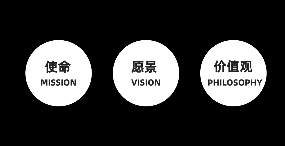 UI设计师如何提升品牌能力？