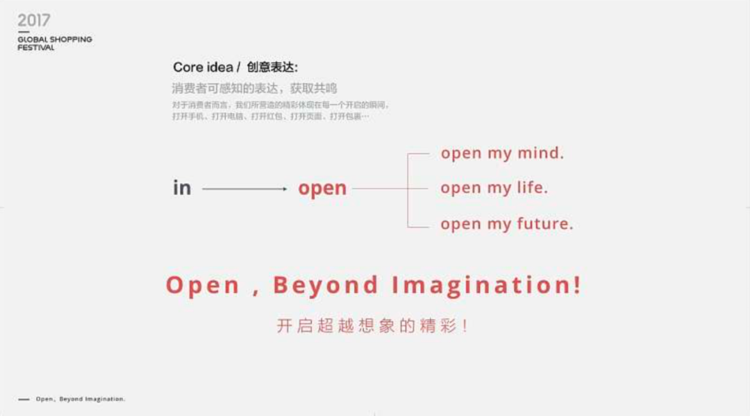UI设计师如何提升品牌能力？