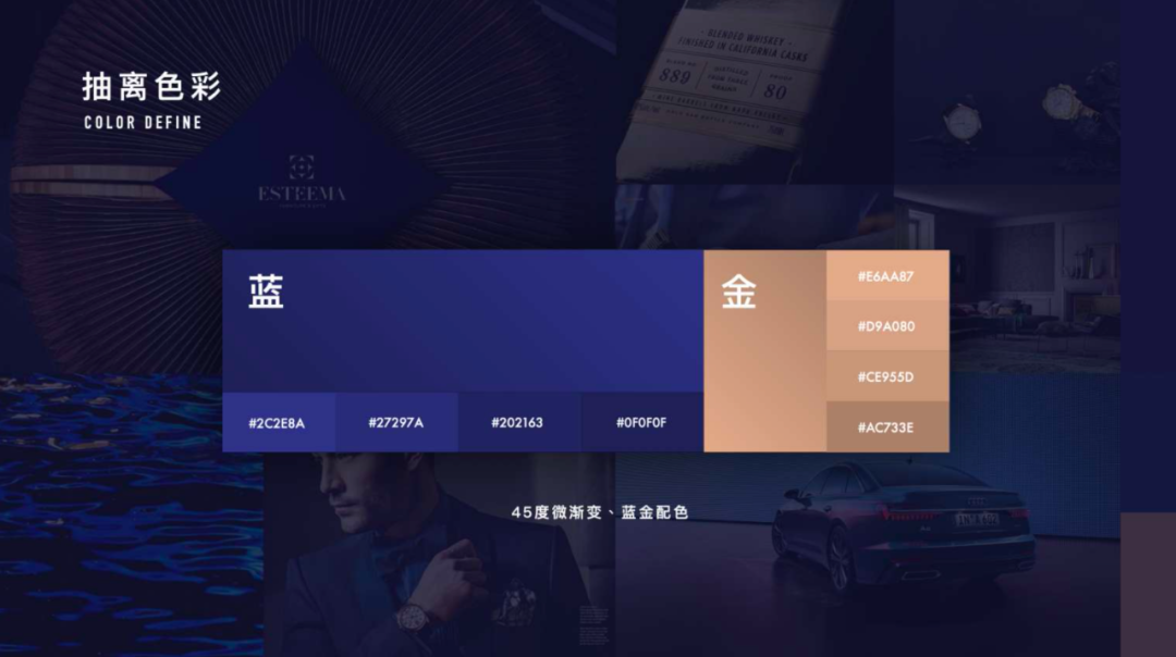 UI设计师如何提升品牌能力？
