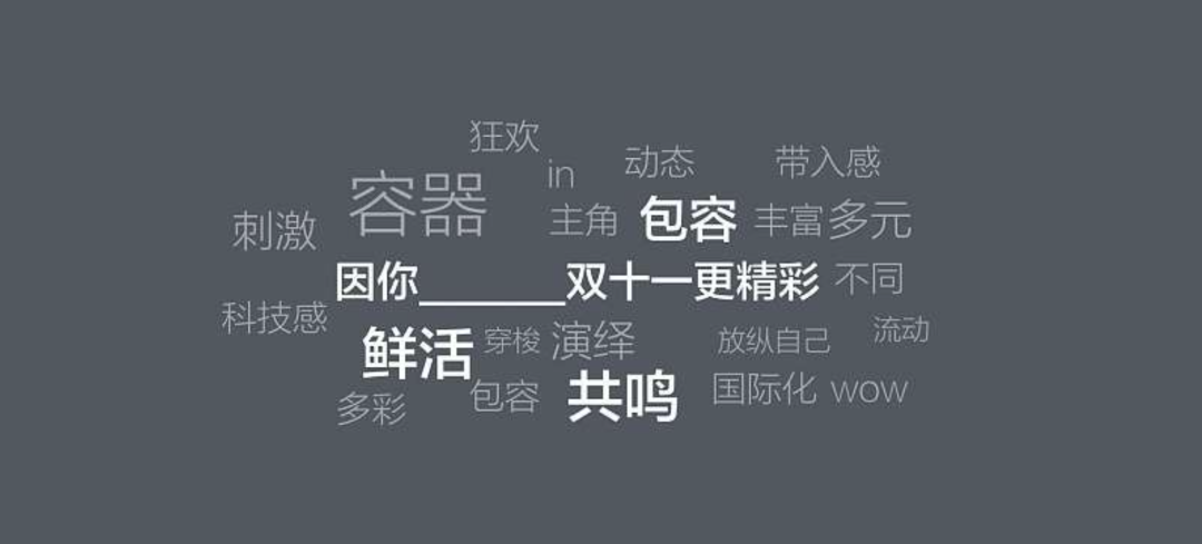 UI设计师如何提升品牌能力？