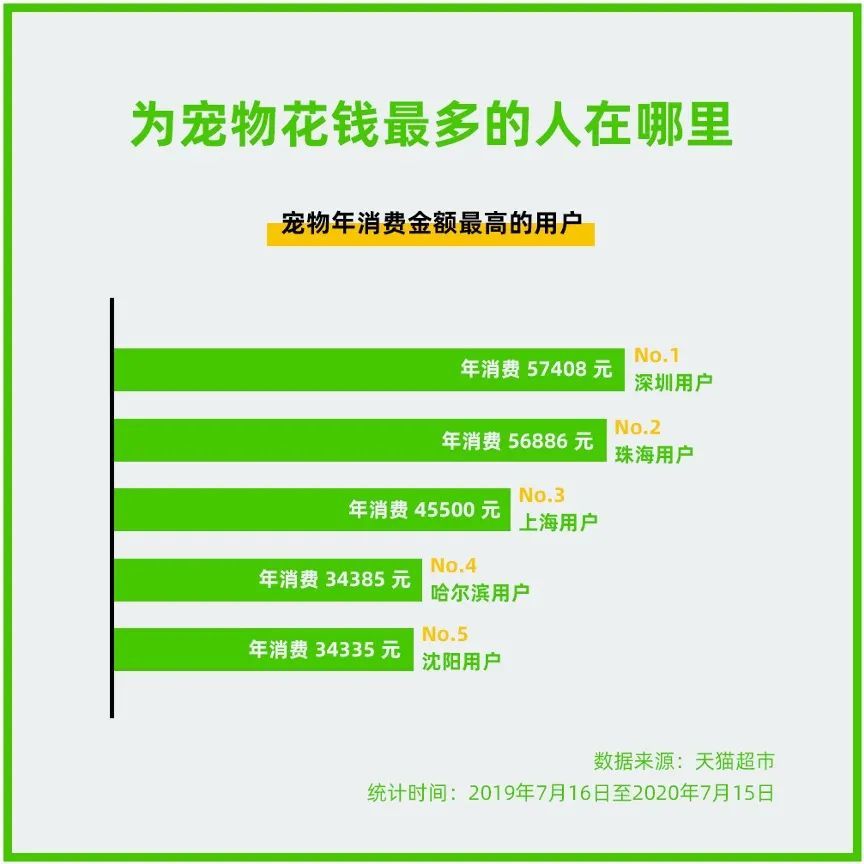 2021年9大营销玩法前瞻和5个独家好点子