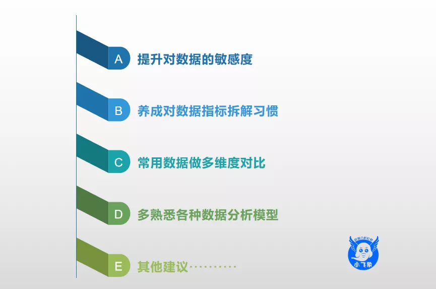 浅谈在探索数分之路上“数据思维”培养